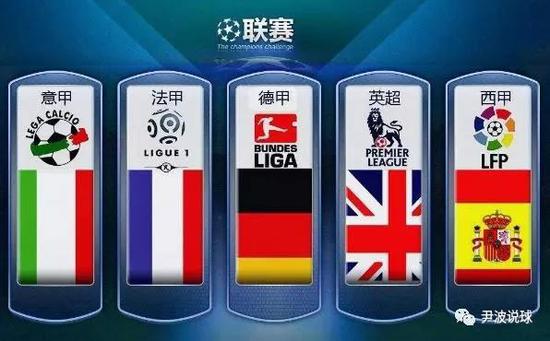 到年轻球员
